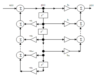 816_signal flow graph.png